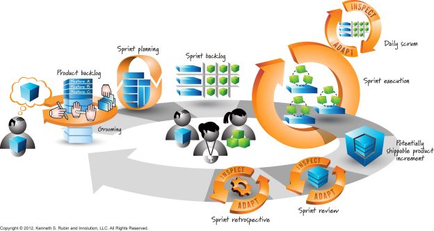 Scrum_Framework_low