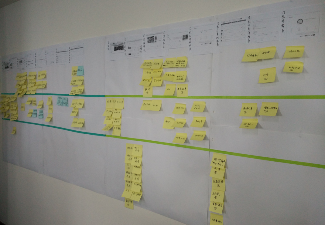 user-story-mapping-example
